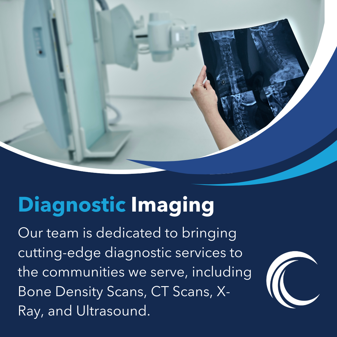 CMI-OPR Modality Highlight Template CMI-OPR Modality Highlight Template